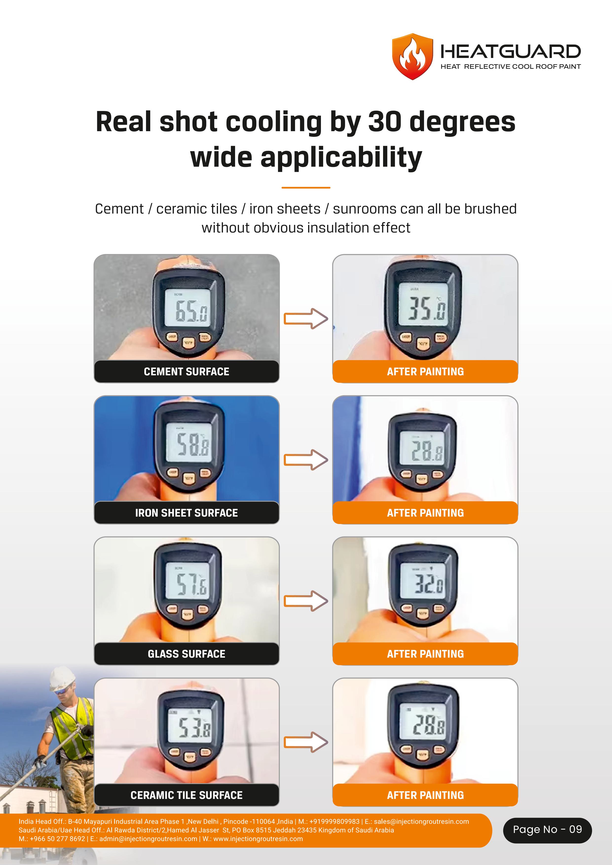 HeatGuard Thermal Insulation - detail 9