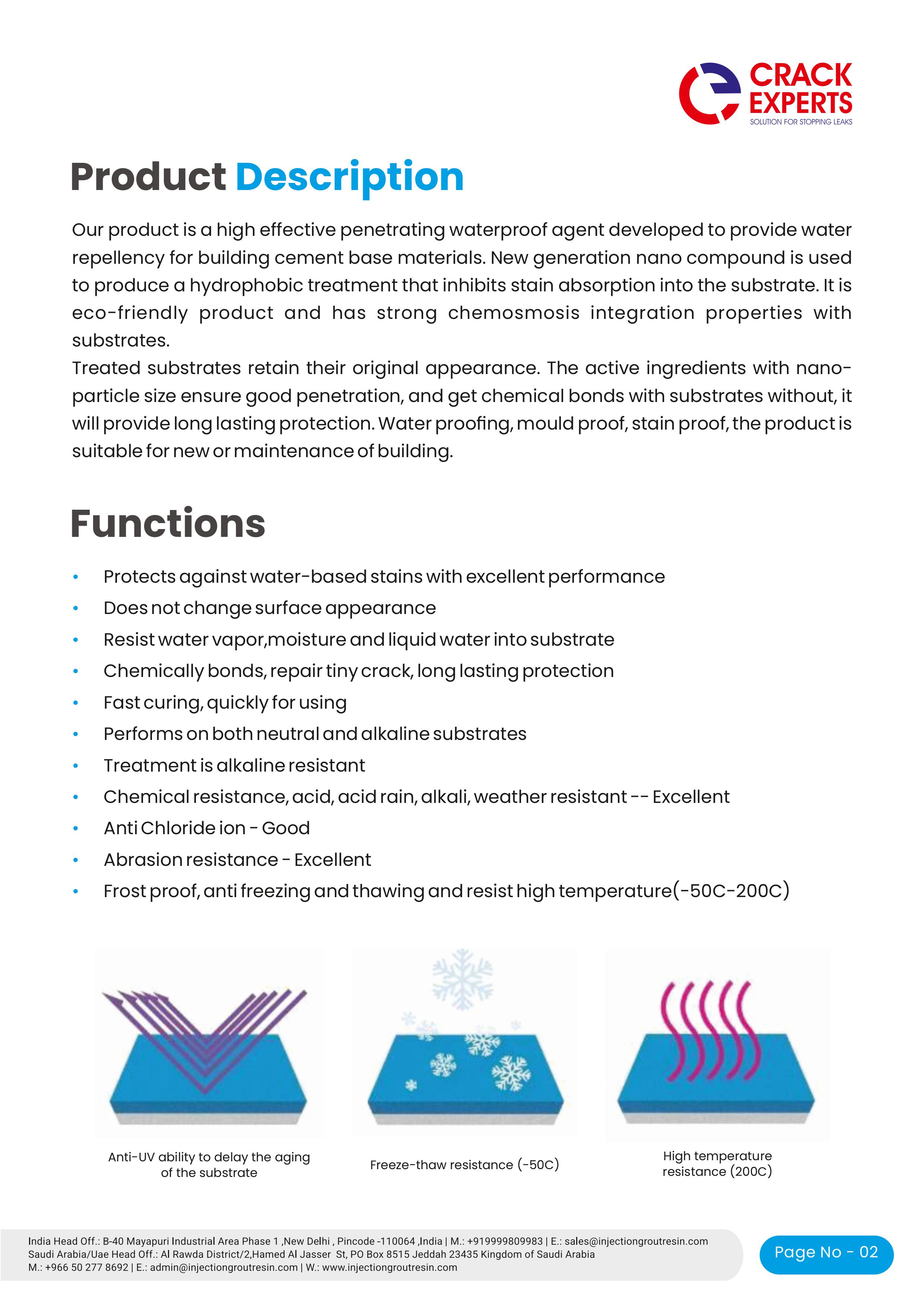 Hydrosil+ Nano Shield - detail 2