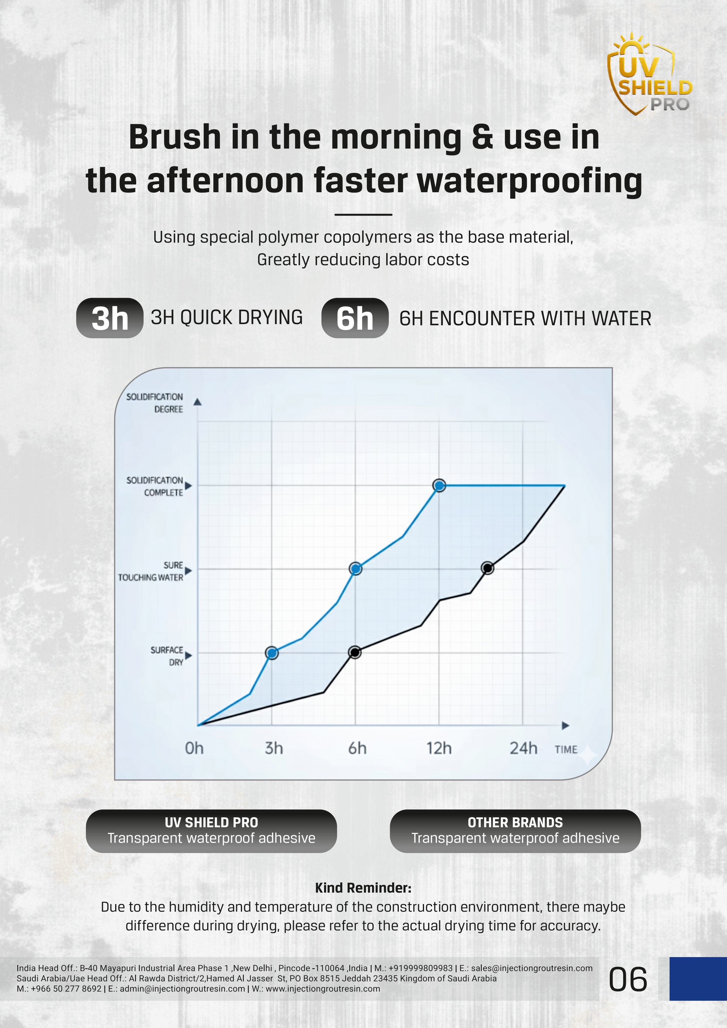 UV Shield Pro Adhesive - detail 8