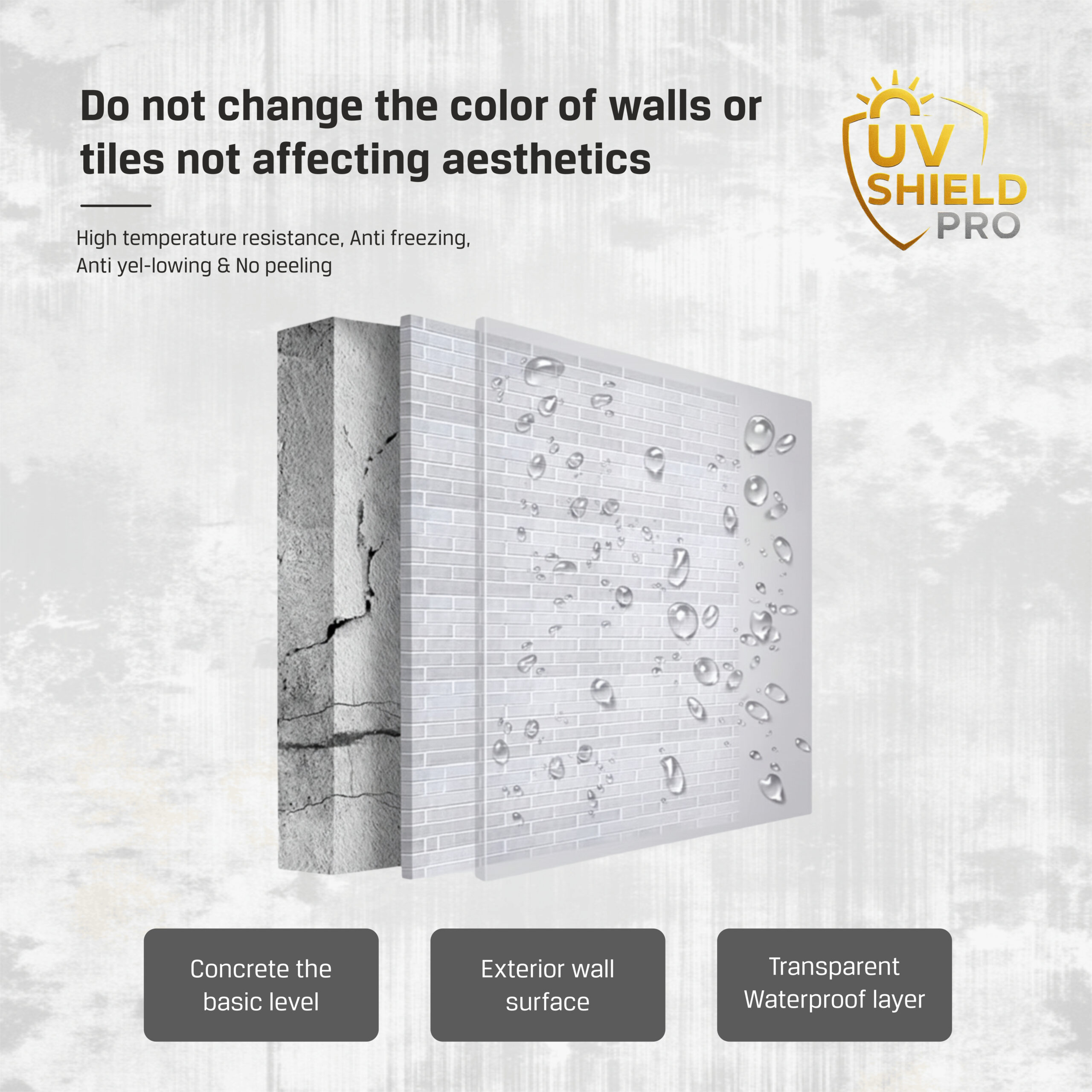 UV SHIELD PRO - Image 9