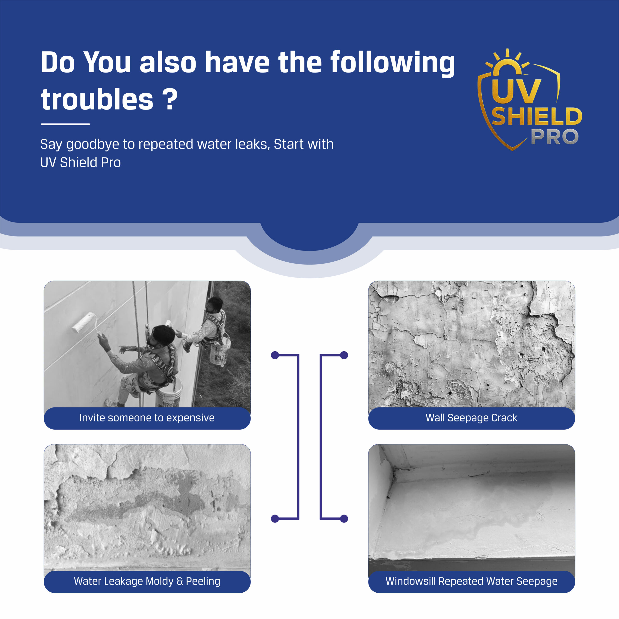 UV SHIELD PRO - Image 8