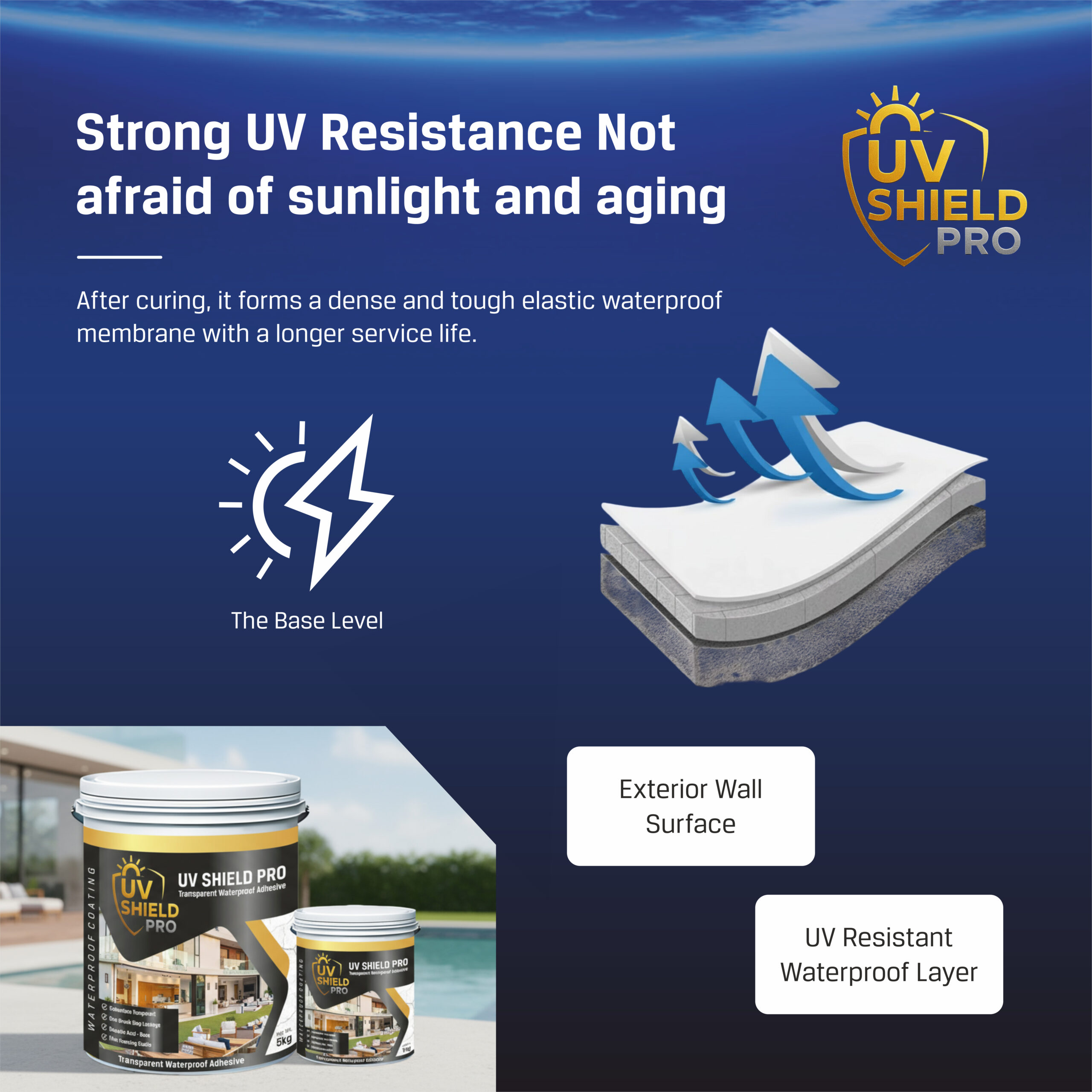 UV SHIELD PRO - Image 7