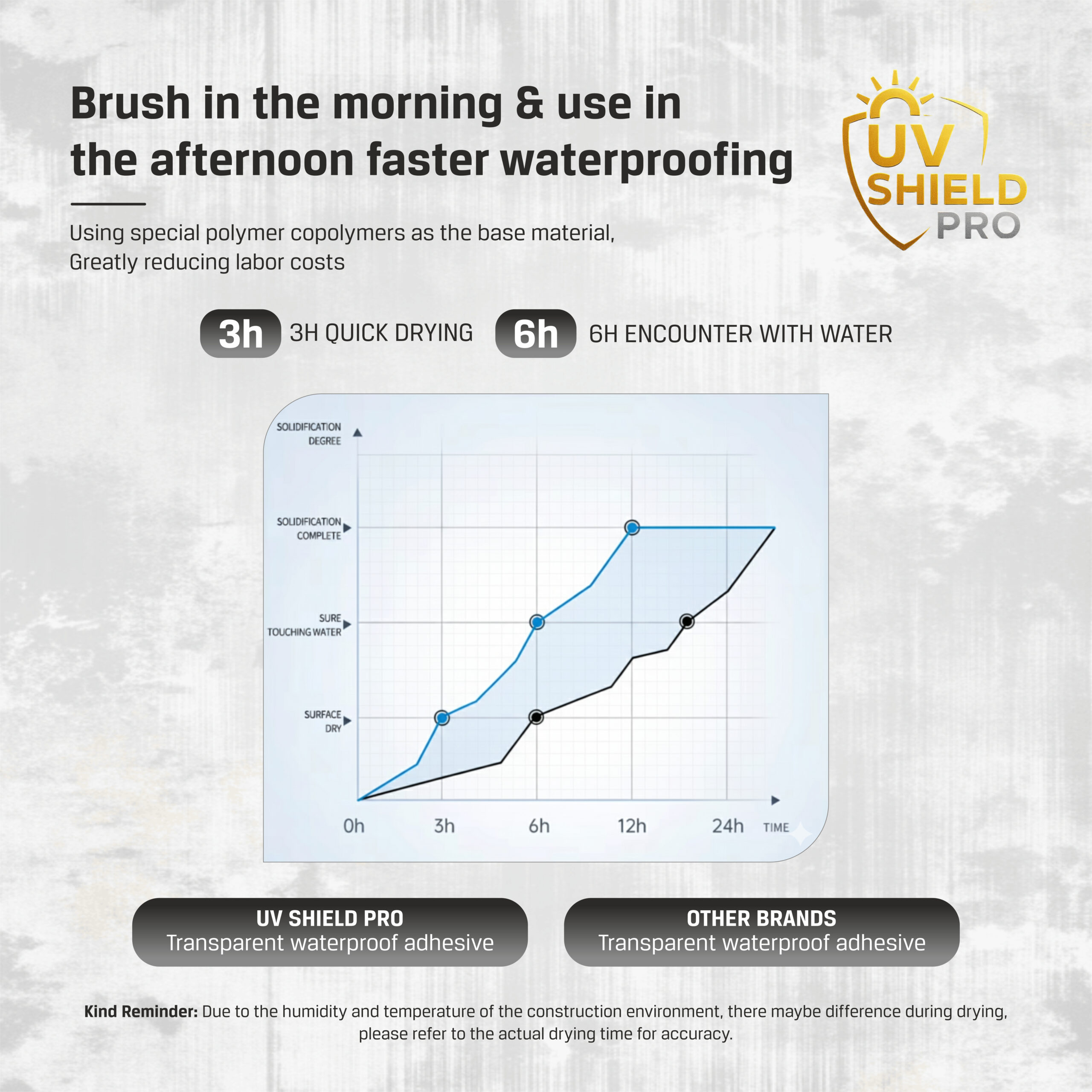 UV SHIELD PRO - Image 6