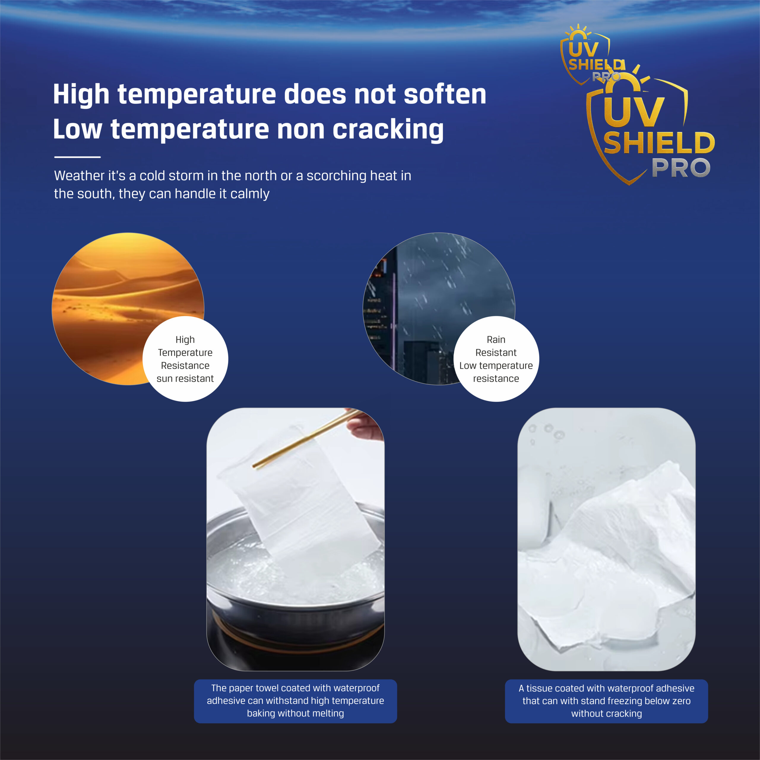 UV SHIELD PRO - Image 5